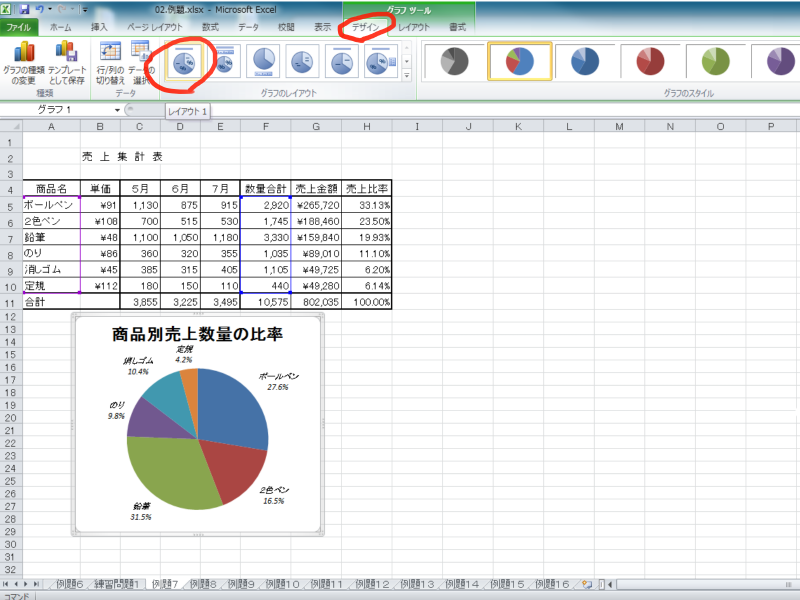 Excelの基本操作 例題７ Okyミライ教育labo
